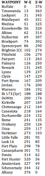 Screen Shot 2016-08-09 at 11.45.47 PM